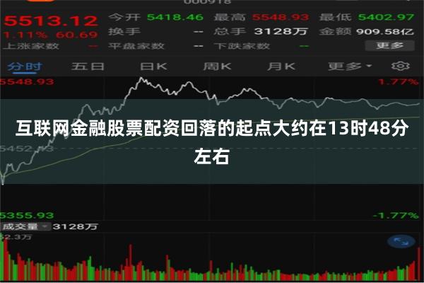 互联网金融股票配资回落的起点大约在13时48分左右