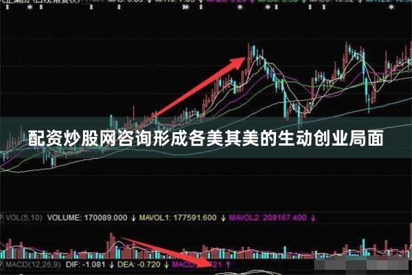 配资炒股网咨询形成各美其美的生动创业局面