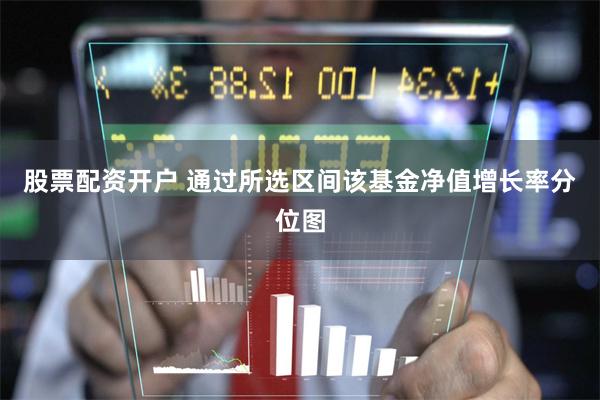 股票配资开户 　　通过所选区间该基金净值增长率分位图