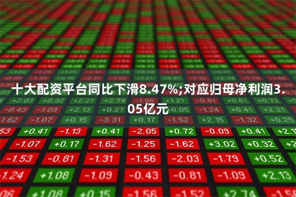 十大配资平台同比下滑8.47%;对应归母净利润3.05亿元